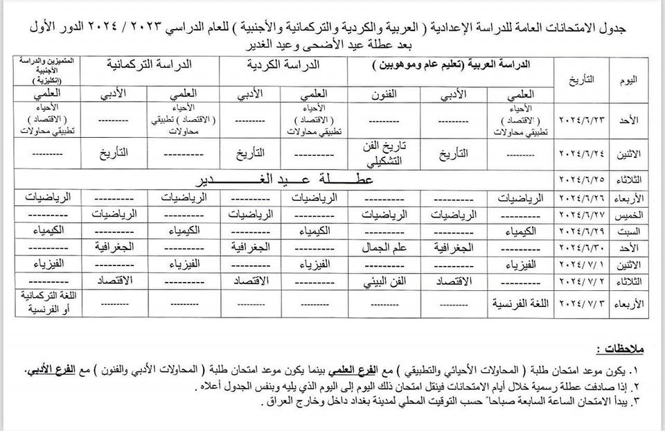 Elementary Exams Scheduled in Iraq, 23 June to 3 July 2024