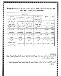 Exams Scheduled in Iraq, 29 August to 15 September 2024