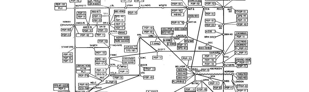 ARPANET logical map