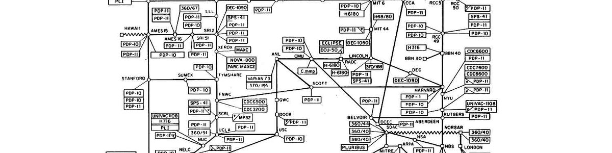 ARPANET logical map