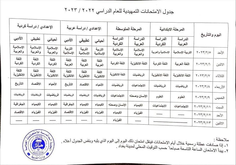 Iraq Primary School exam schedule for February 2023