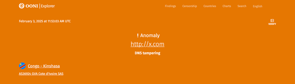 A bright orange screen from OONI that indicates that there is an anomaly connecting to x.com from within the DRC due to DNS tampering.