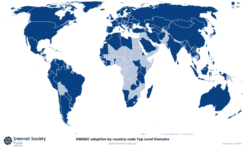 Map of the world showing the countries who's ccTLD have and have not adopted DNSSEC