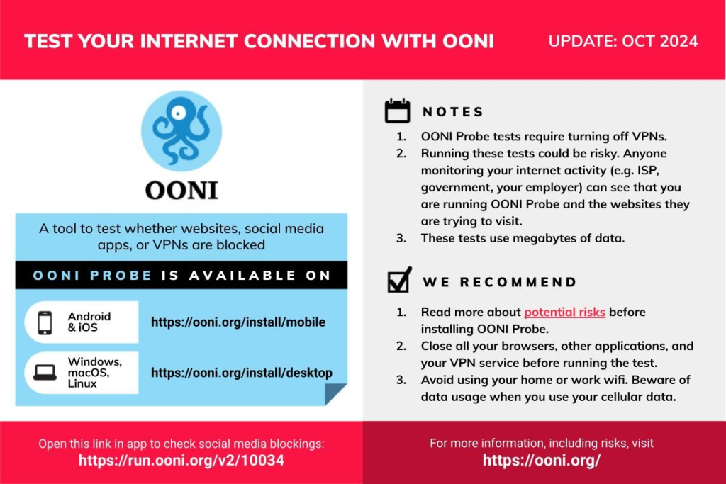 A slide that explains how to test your Internet connection with the OONI probe software. It explains how to install the software, what are some cautions and notes, and the links to install the software.