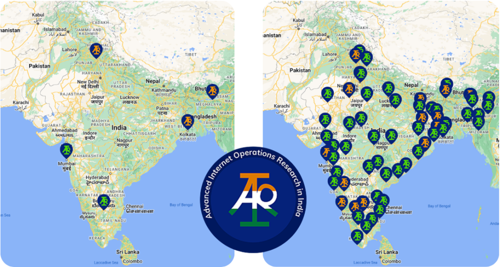 Map of India showing the locations of the anchors as testbeds.