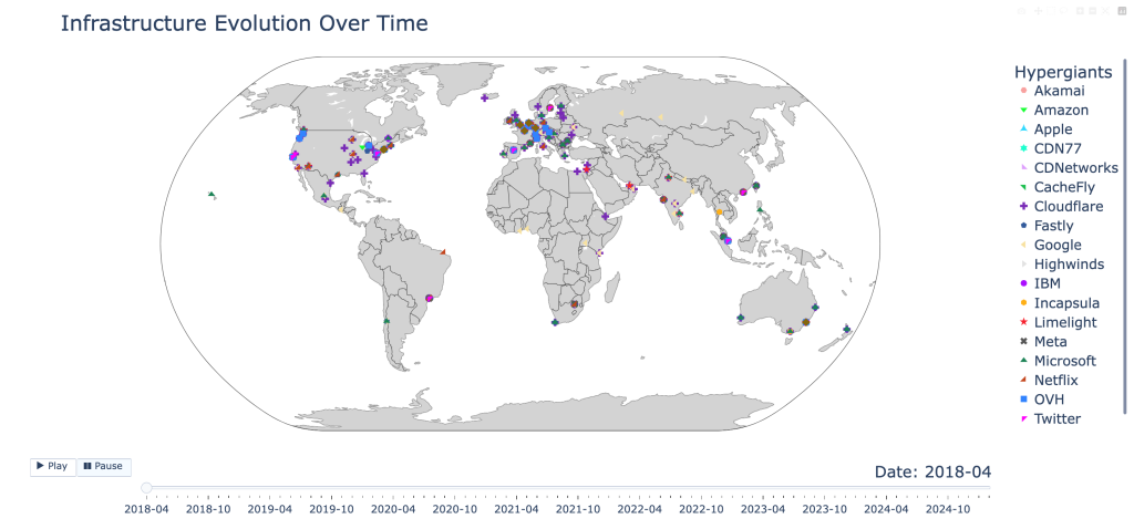 World map showing hypergiant points of presence in each country in April 2018