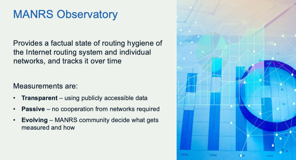 Screenshot of slide describing what MANRS Observatory is