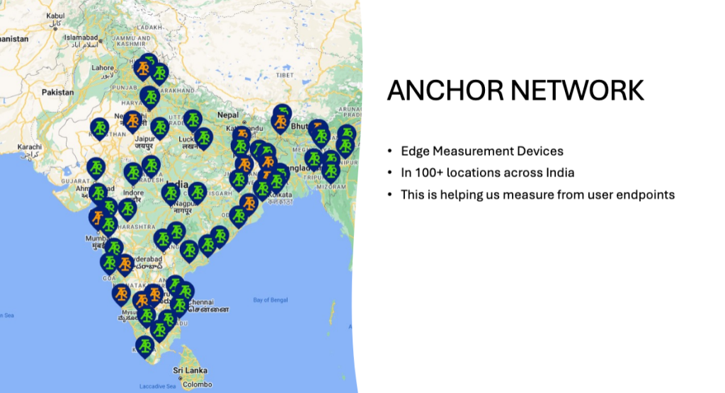 Screenshot of slide showing location of 100 probes