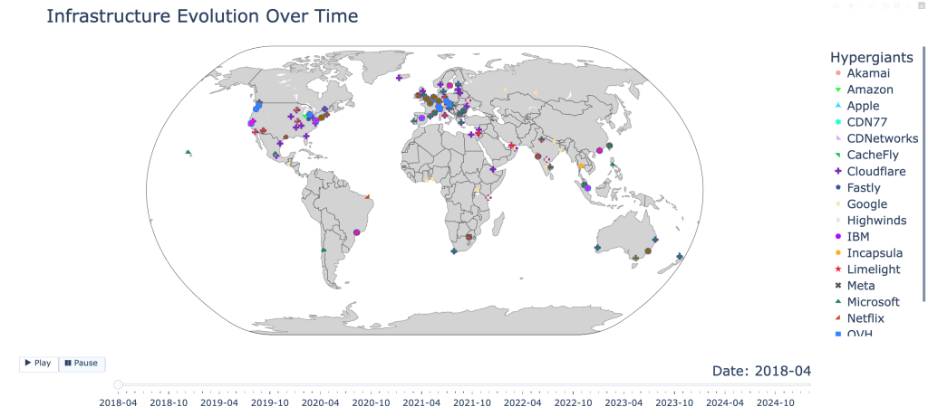World map showing hypergiant points of presence in each country in April 2018