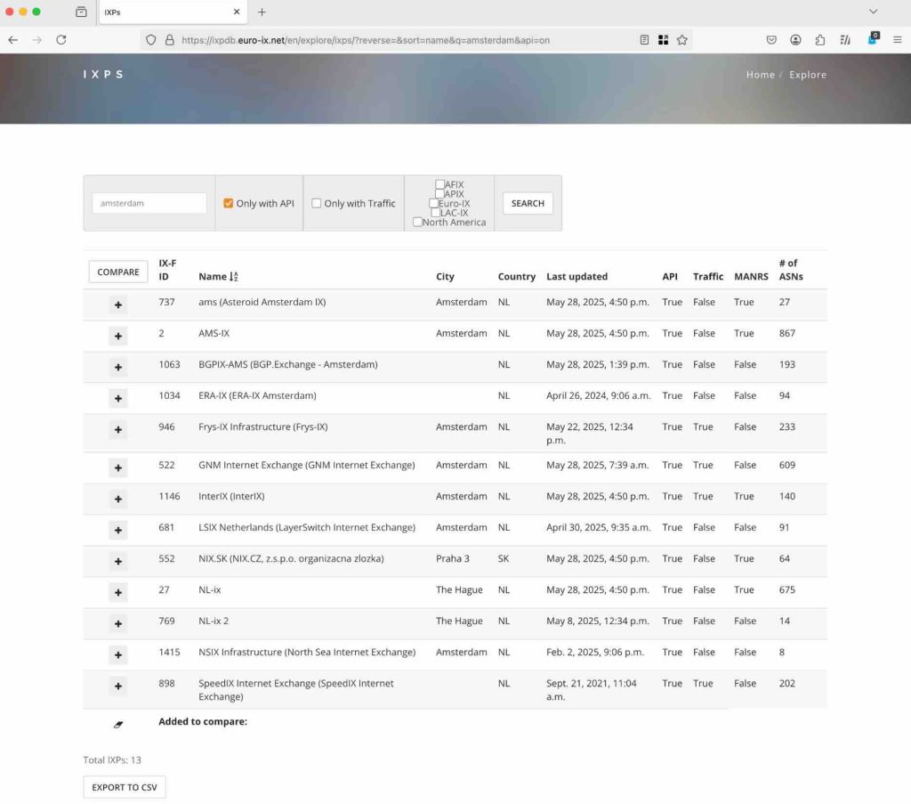 Screenshot of IXPDB dashboard