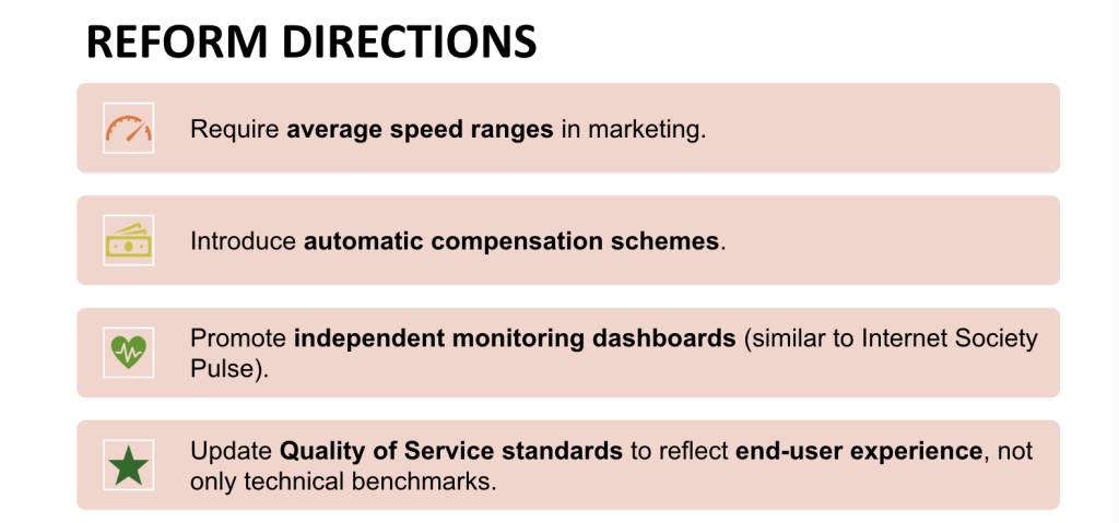 Infographic of the four recommendations:
- reuqire avg speed ranges for marketing
- introduce automatic compensation schemes
- promote independent monitoring dashboards
- update quality of service standards to reflect end-user experience