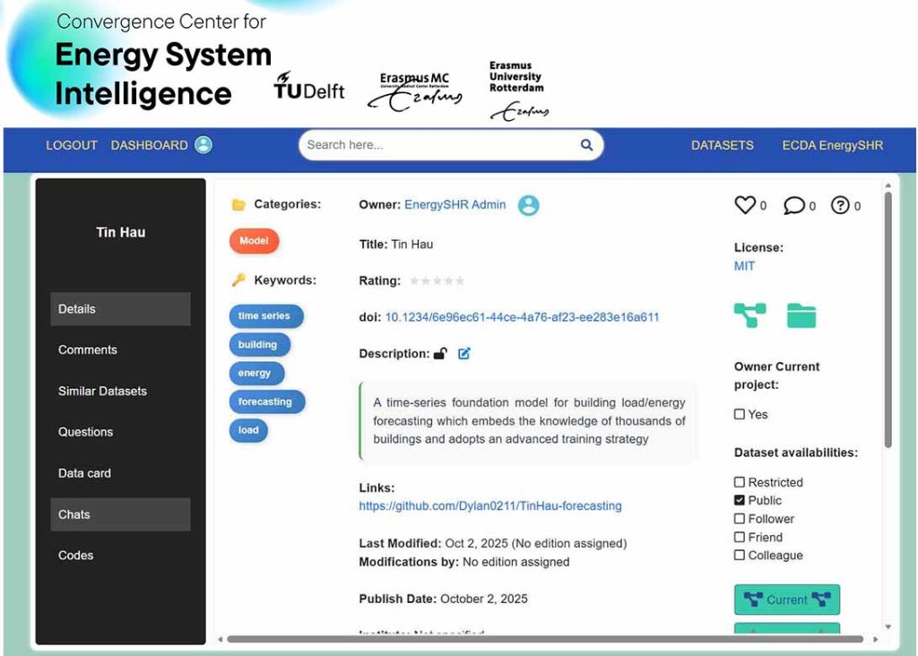 Capture d'écran du tableau de bord du propriétaire des données